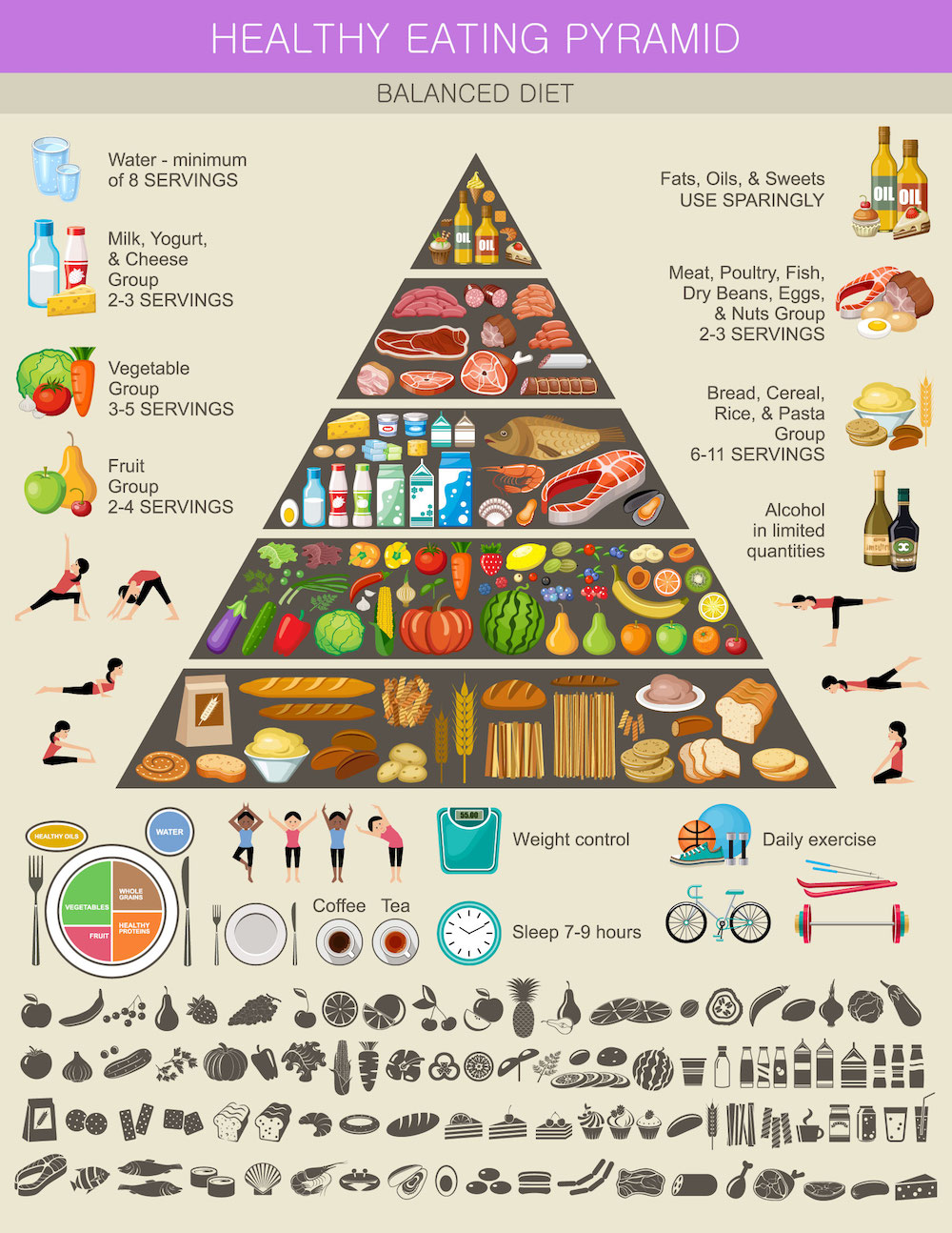 Nutrition Guide